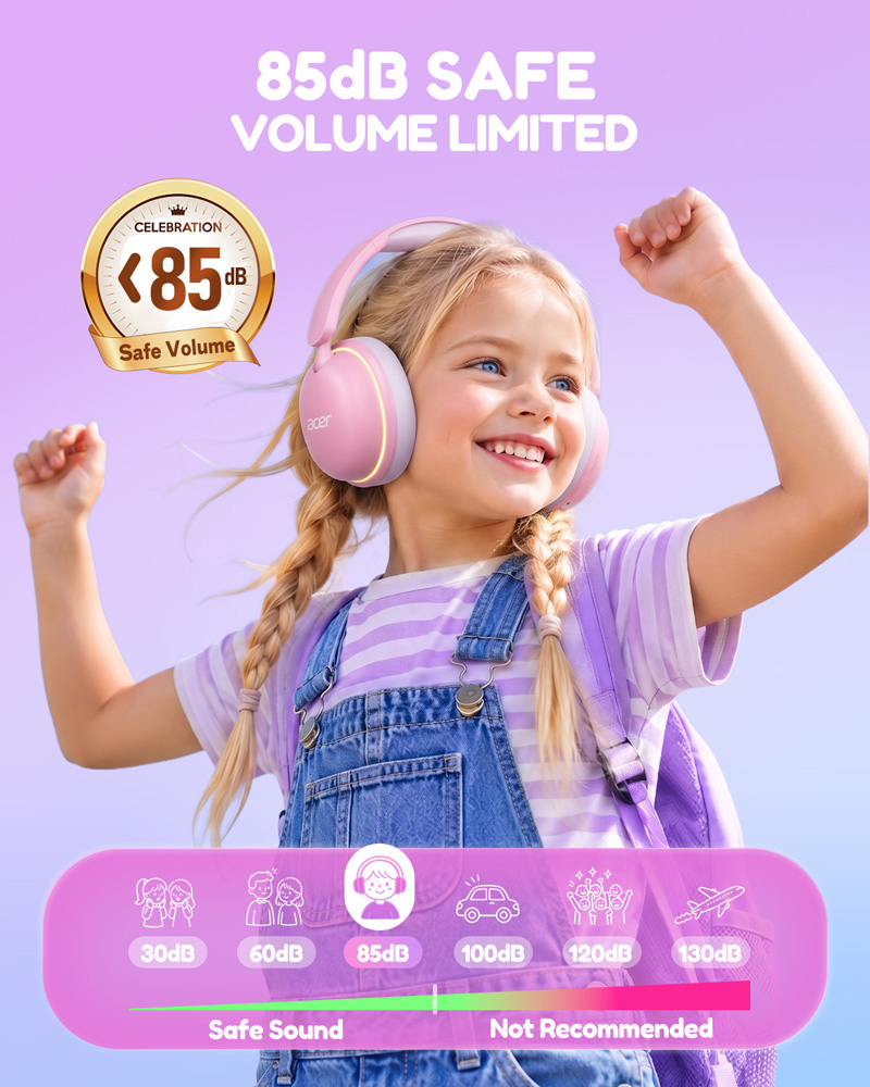 Acer Kids Bluetooth 6.0 Headph - Wired Earphone Lightning review and price