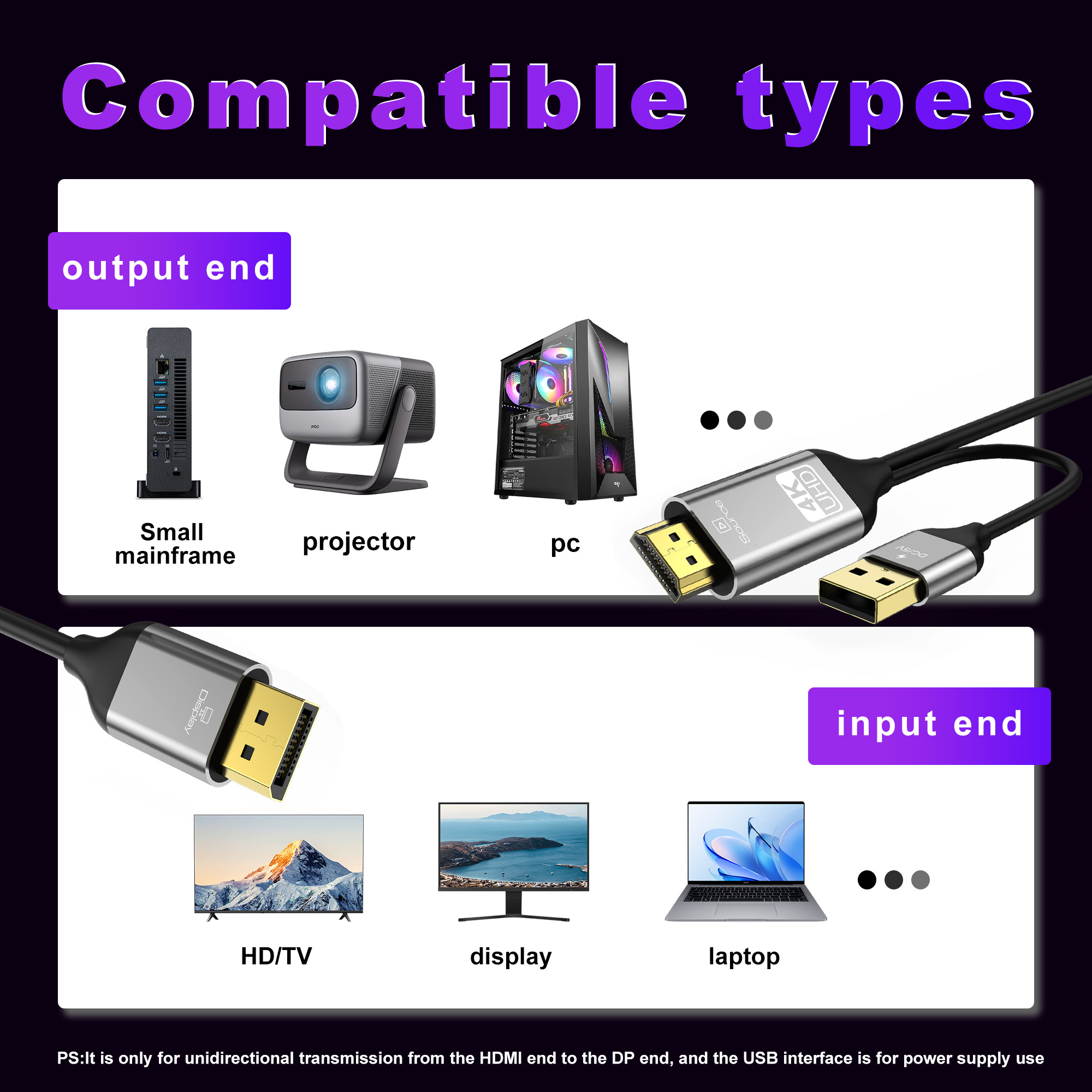 HDMI To DisplayPort Cable HDMI - Tablet Lap Desk review and price