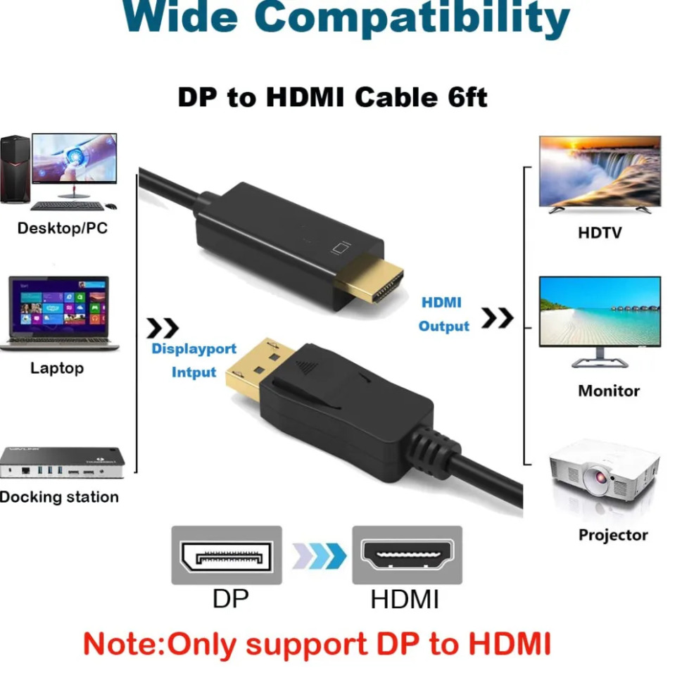 4K*2K DisplayPort To HDMI-Comp - Tablet Lap Desk review and price
