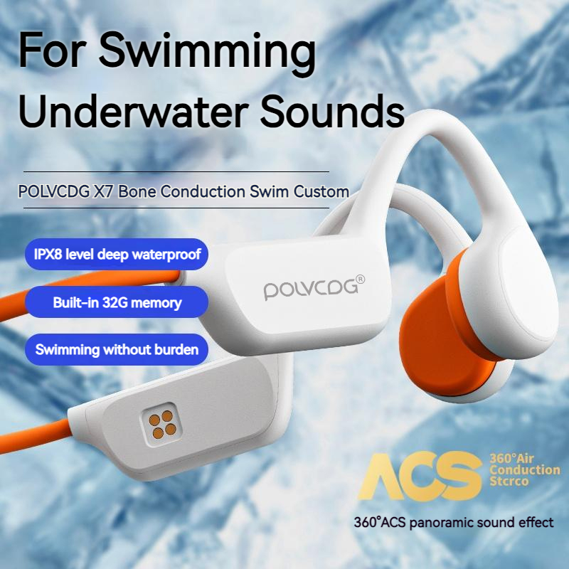 POLVCDG Bone Conduction Headse - Wired Earphone Lightning review and price