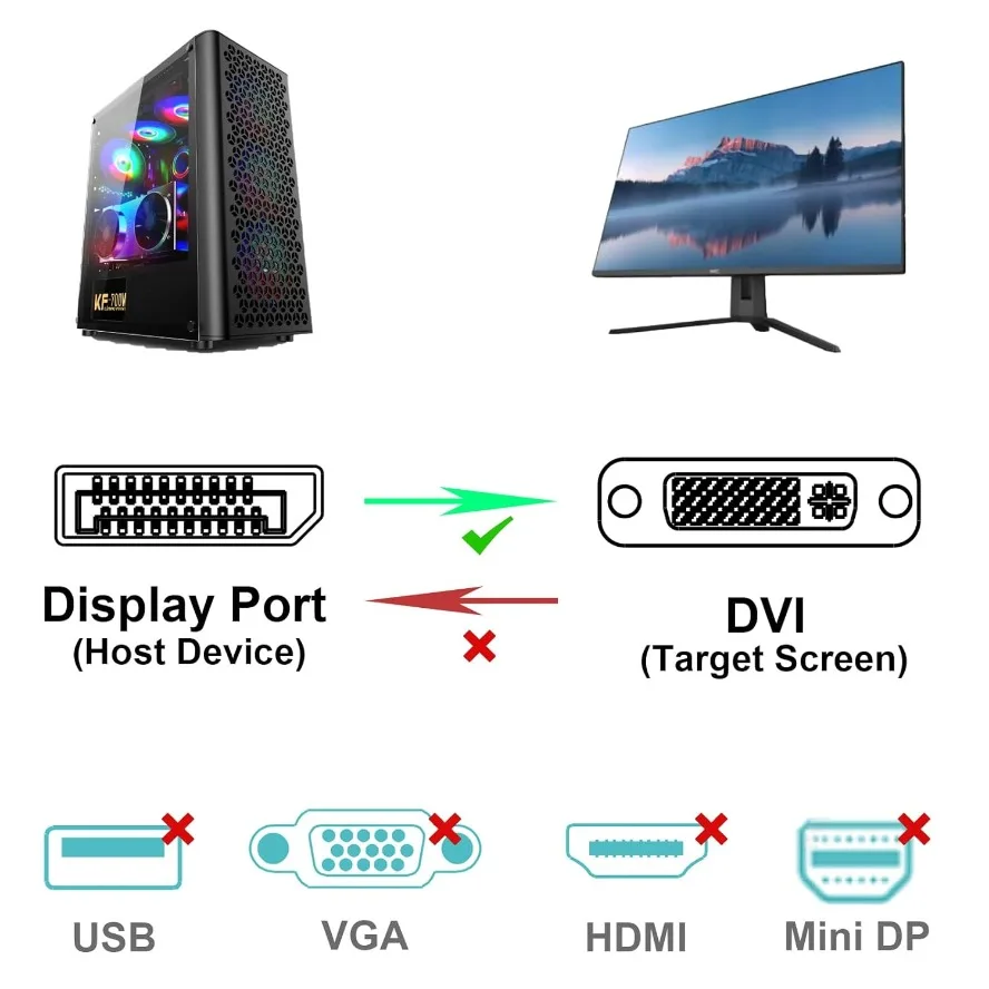 DisplayPort DP To DVI Cable Ad - Tablet Lap Desk review and price