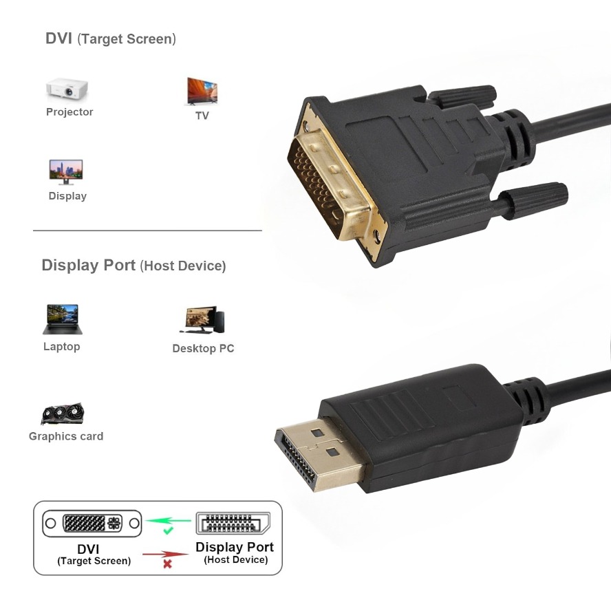 DisplayPort DP To DVI Cable Ad - Tablet Lap Desk review and price